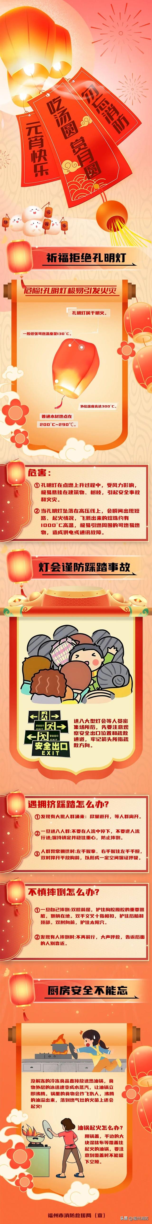 闹元宵啦！福州元宵赏灯地图出炉，看完直接出发～