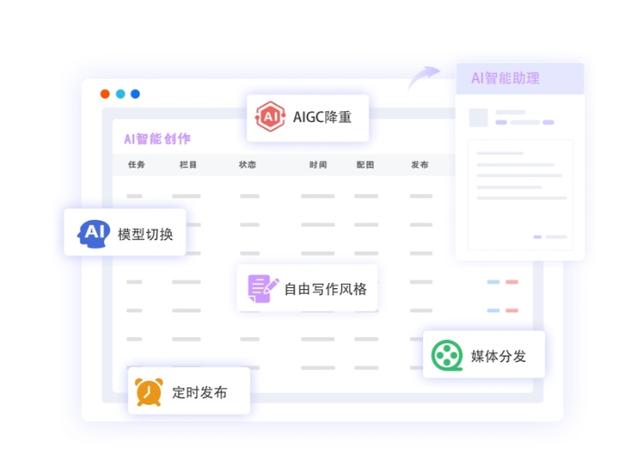 网站内容重复率过高AI智能SEO助理原创度检测
