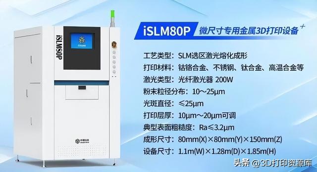 库早报｜7月3D打印机出口36万台；Snapmaker U1众筹半天破4700万