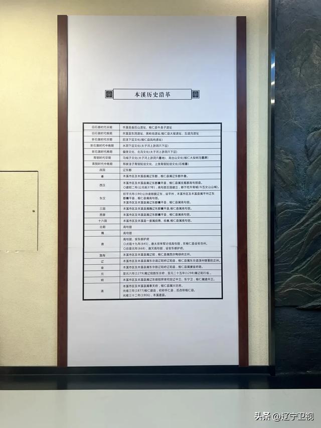 夏日限定！辽宁本溪避暑路线推荐，25℃的清凉可太治愈了~（市内版）