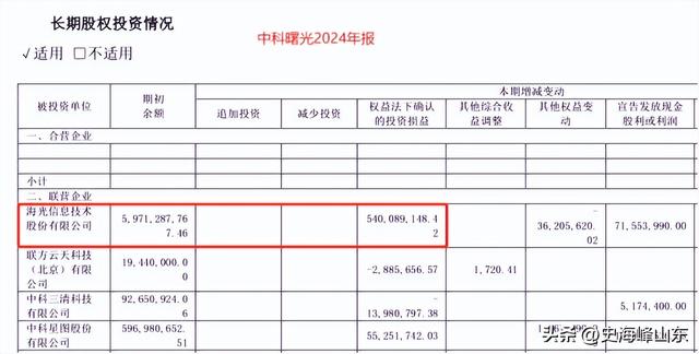 4000亿巨无霸，叫板英伟达！