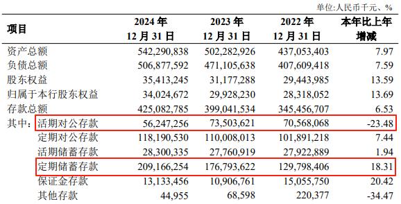 长安银行被重罚400万,部门总经理不止一次被罚-独角金融官网