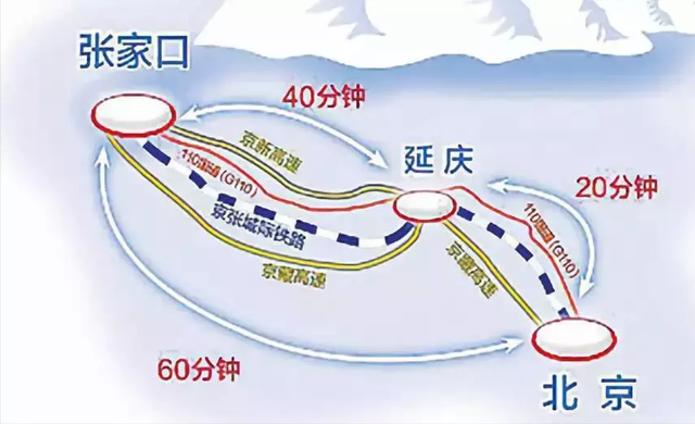 北京海坨山谷景区自驾游攻略
