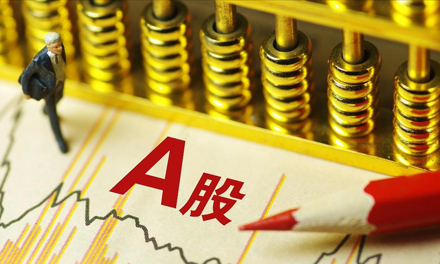 美股暴跌搞垮全球，A股逆势独涨！散户进场，2万亿成交见中国信心