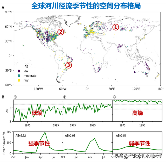 华北水利水电大学刘俊国教授团队科技成果入选“2024年度水利领域重大科技进展”
