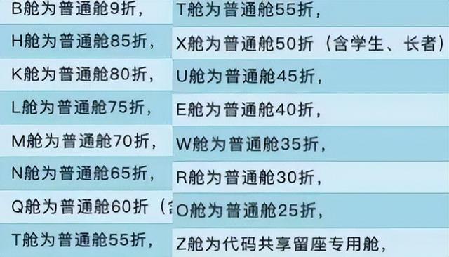 航司付费选座合理吗