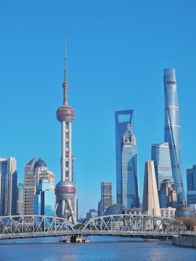 ‌中国游客量最多的十大城市