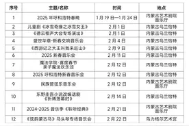 春节期间，内蒙古154项重点文旅活动火热登场图片