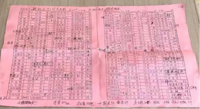 “老板为女儿办252桌婚宴后拒付52万元”后续：媒体报道该事件遭起诉，采购商仍未收到货款