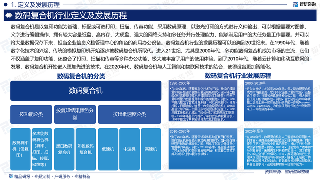 【产业研究报告】中国数码复合机行业发展环境、市场运行格局预测