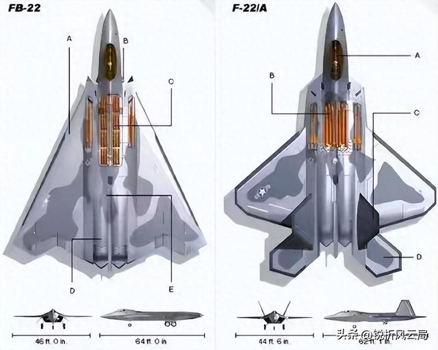 歼20S解锁反舰技能，美军航母遇最大克星，鹰击导弹+隐身作战碾压