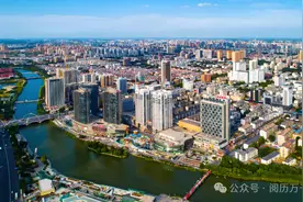 每天了解一个城市—山东·潍坊，中国优秀创新城市、世界风筝之都图片