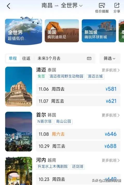 是出去玩的好时候！机票价格大跳水，最低不到200元
