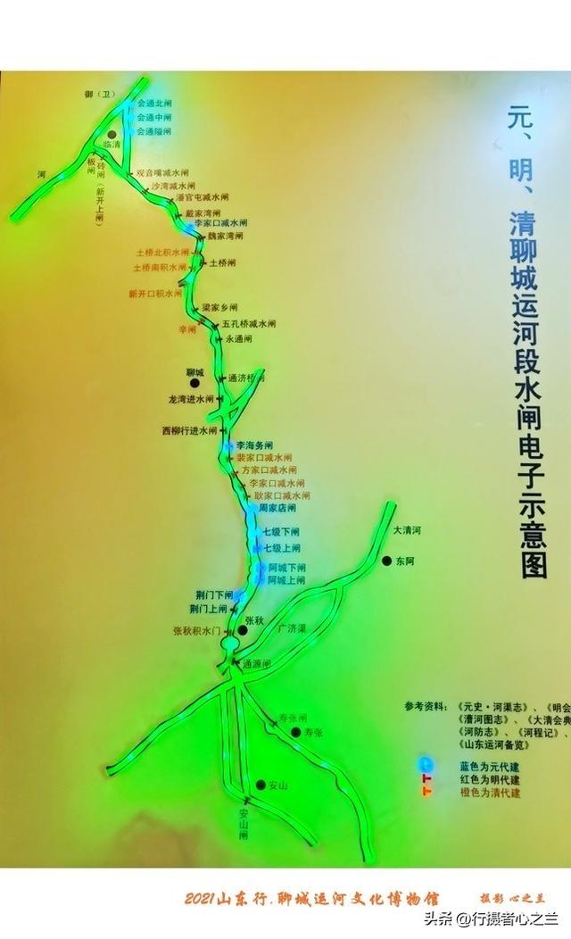 山东行游影记（292）—聊城中国运河文化博物馆（二十五）