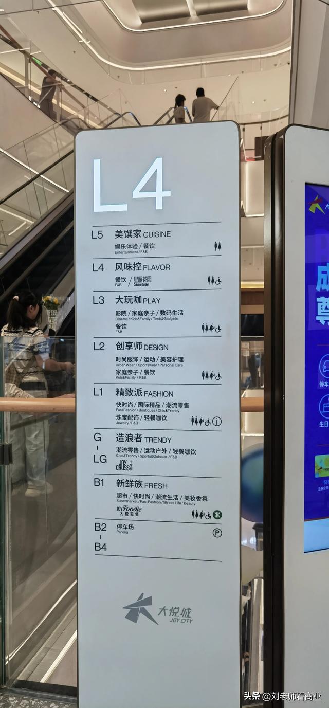 太美了大悦城，逛半天也是逛，不如逛个一整天！
