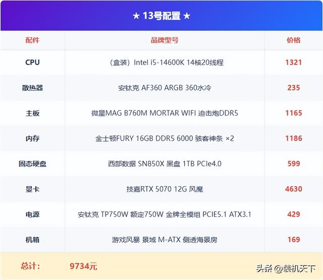 2025年11月双11电脑配置推荐：最新硬件行情下的装机方案