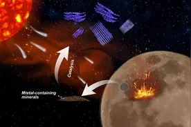 又是首次！嫦娥五号发现罕见物质，别急，嫦娥六号月壤惊喜会更多图片