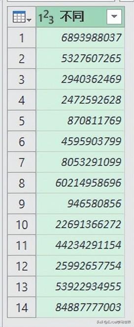 对比两列 Excel 数据，分别提取出相同和不同项