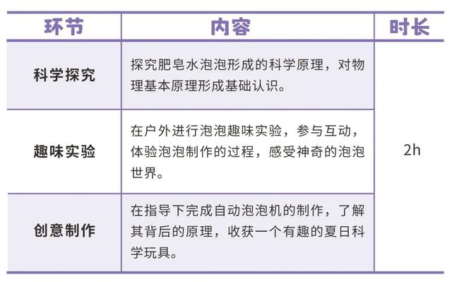 8月精彩活动持续！淄博一场馆发布活动预告！