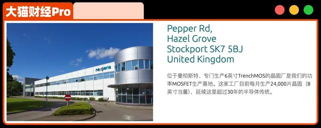 比荷兰明抢更坏!英国人盯上了中国芯片工厂