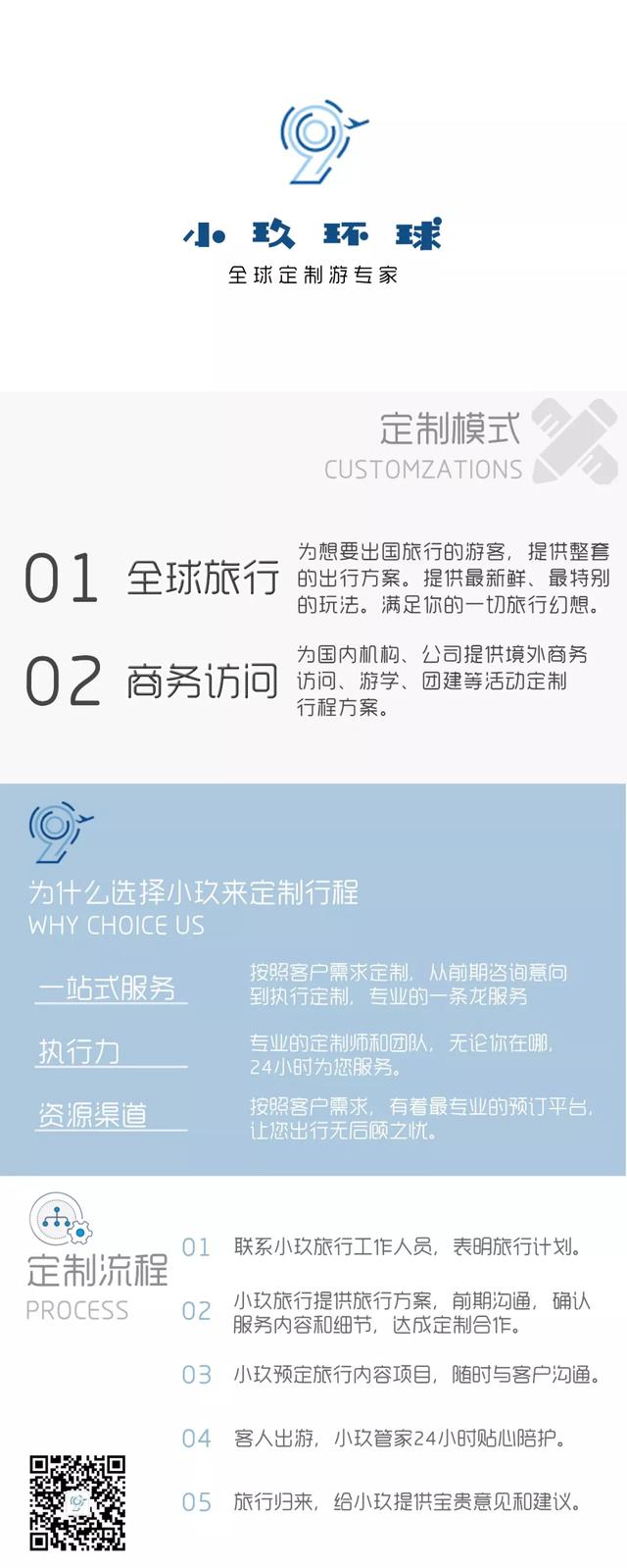 美签EVUS将收费！免费游大理来了！全球最繁忙机场排名出炉！