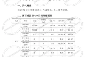 山西省2025年事业单位公开招聘（吕梁考区）提示图片