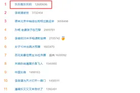 乐乐爸乐乐妈热搜第一：孙杨憋笑瞬间汪顺遭粉丝狂Q 潘展乐被玩坏图片