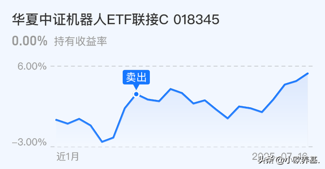 利好频出！机器人王者要归来？