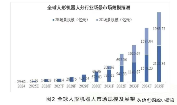 突发，2天后，放大招！这个板块要启动？空仓满仓看过来（附股）