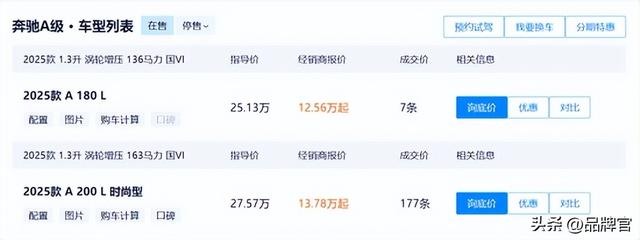 价格大跳水！畅销豪车再次“背刺”中产，从62万跌至22万