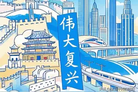 中国式复兴的历史脉络与全球崛起的战略路径浅析图片