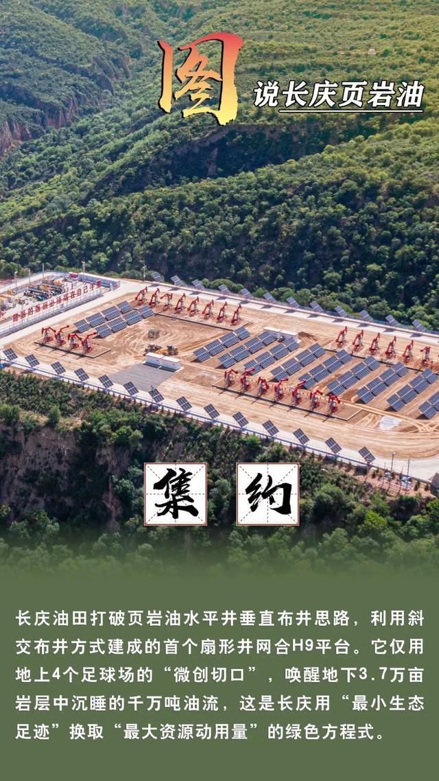 万吨的魅力，不止一面！图说长庆页岩油的开发历程！