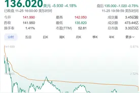 中国商务部副部长会见英伟达高层图片