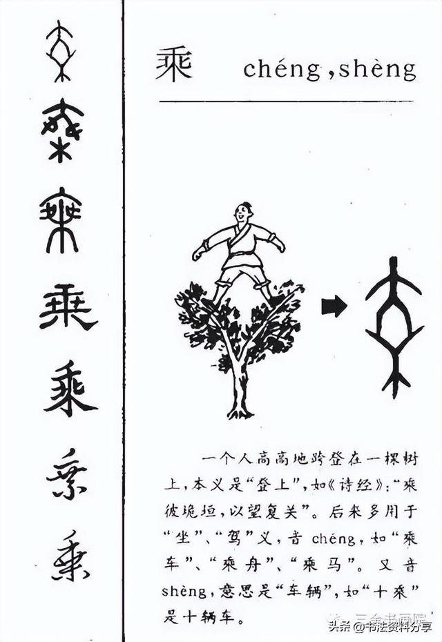 中国人必知的500个常用字起源（上）