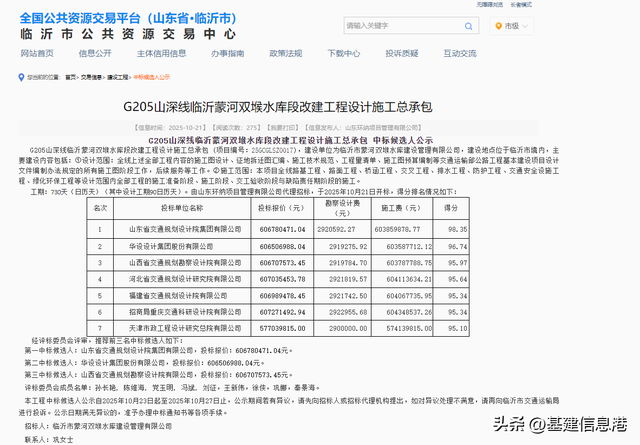 山东临沂：6亿元！G205山深线临沂蒙河双堠水库段改建工程