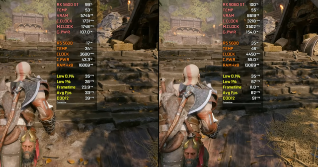 从RX 5600 XT升级至RX 9060 XT 16GB，性能有多大提升？游戏对比出炉