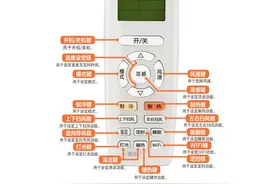 格力空调遥控器的这些隐藏功能，你不会使用吗？还不知道吧？图片