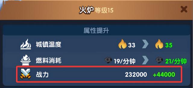 小程序【三国：冰河时代】拆解，为何该游戏能登顶畅销榜？