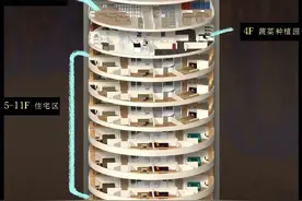 末日生存指南-地堡篇图片