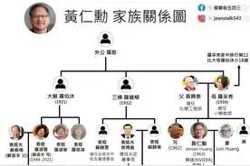 原来全球芯片都是一家的？黄仁勋苏姿丰竟是表亲图片