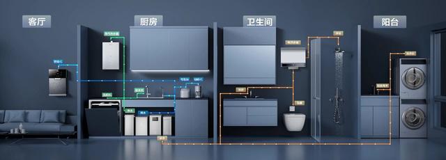 从无冷凝水到无镁棒：海尔热水器以减法创新打动用户