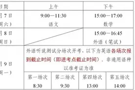 重要提醒！上海多区发布交通管制通告！明起连下9天雨，出行需注意图片
