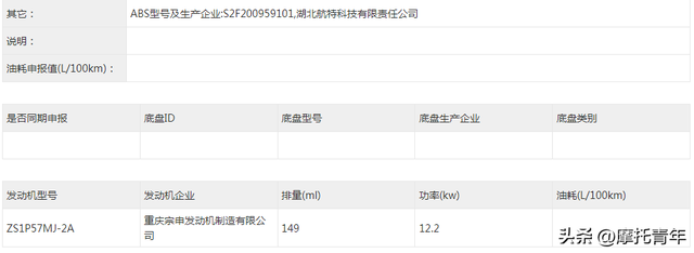 宗申150水冷踏板亮相工信部，务实的配置能否打动消费者？