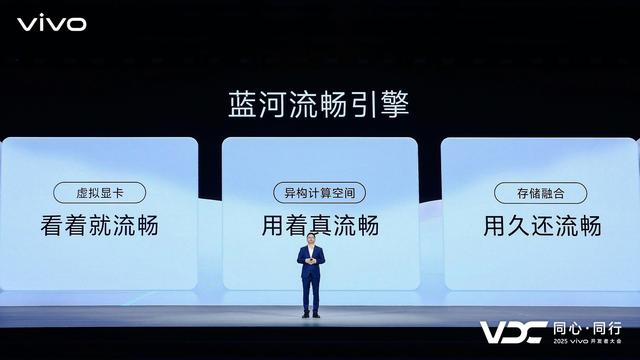vivo AI战略再升级 原系统6与蓝河操作系统3全面智能化
