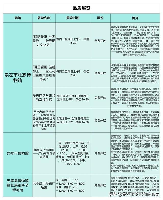 崇左10月文旅资讯｜热门演出、品质展览、休闲旅游、公共文化应有尽有