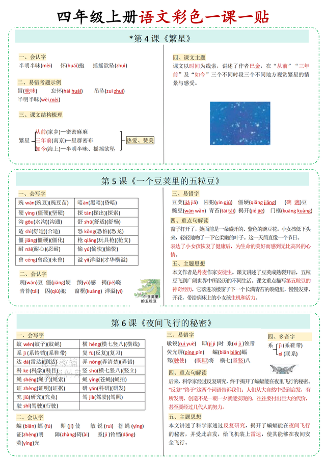 四上语文一课一帖知识点总结