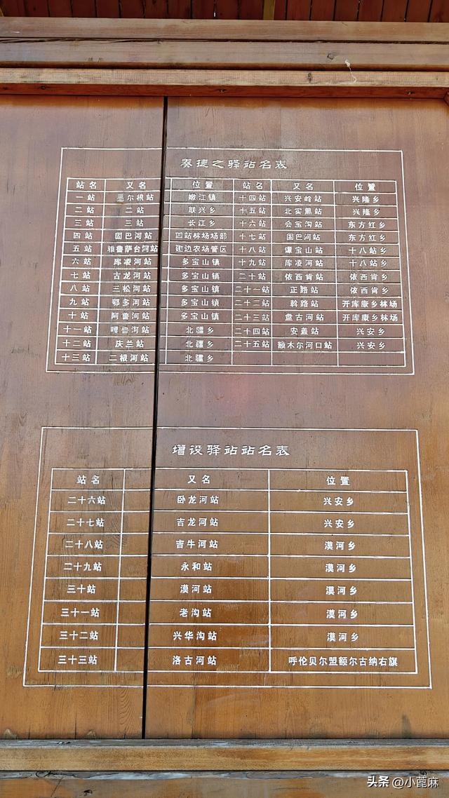 2025我的寻秋之旅D10-11 嫩江—五大连池