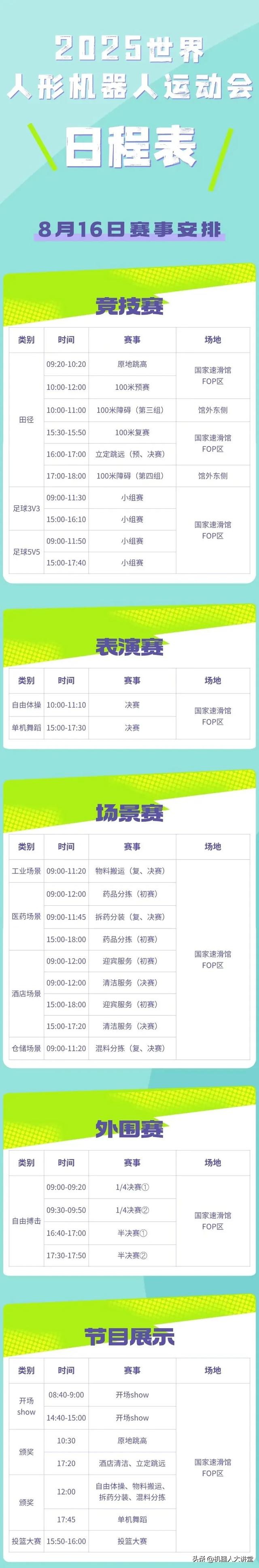 世界人形机器人运动会今晚开幕！半马季军承担护旗+走秀引关注