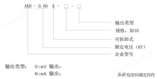 安科瑞高精度工业传感器：UL/CE双认证，欧盟出口精准监测保障