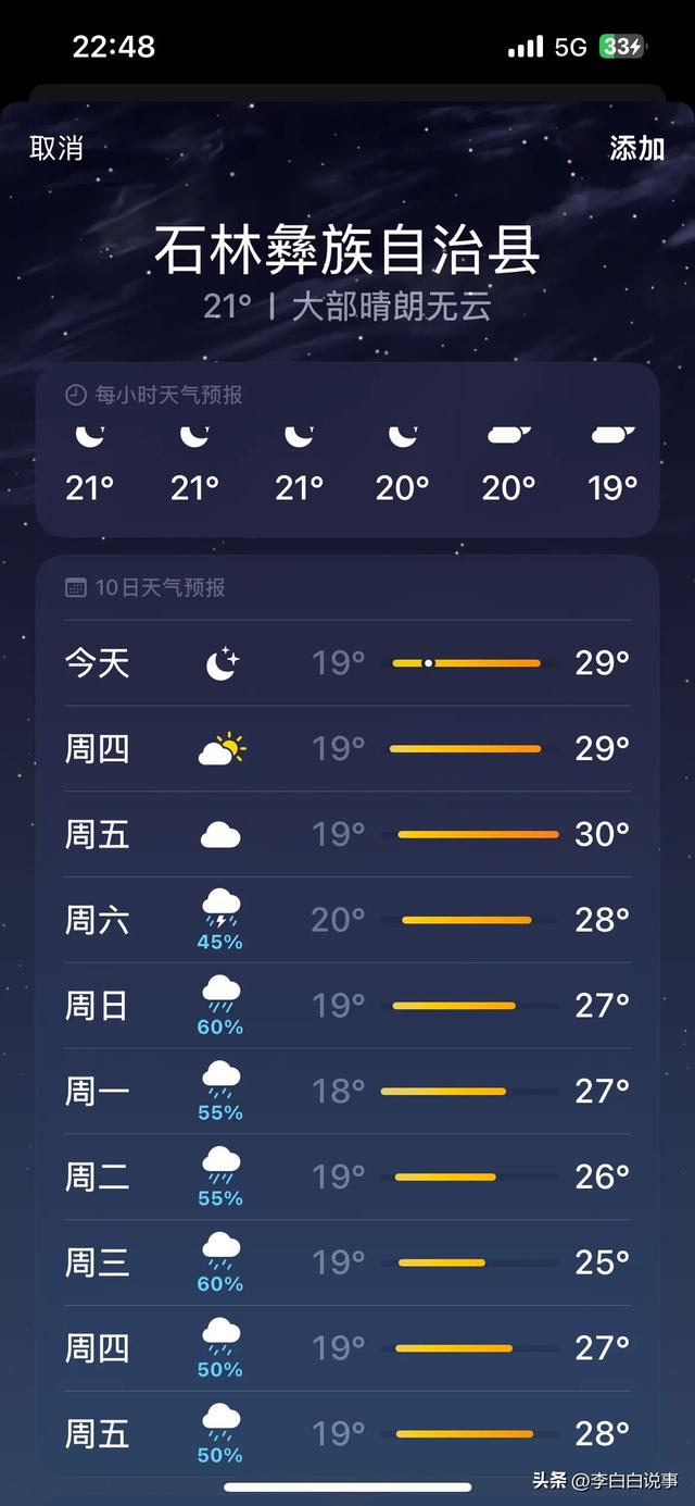 要避暑，就来云南石林吧